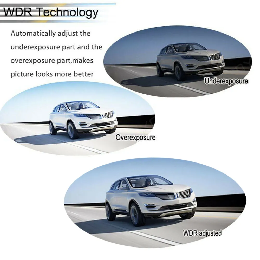 1080P Car Dash Camera | Dual Front and Rear Video DVR Recorder | Night Vision Kit