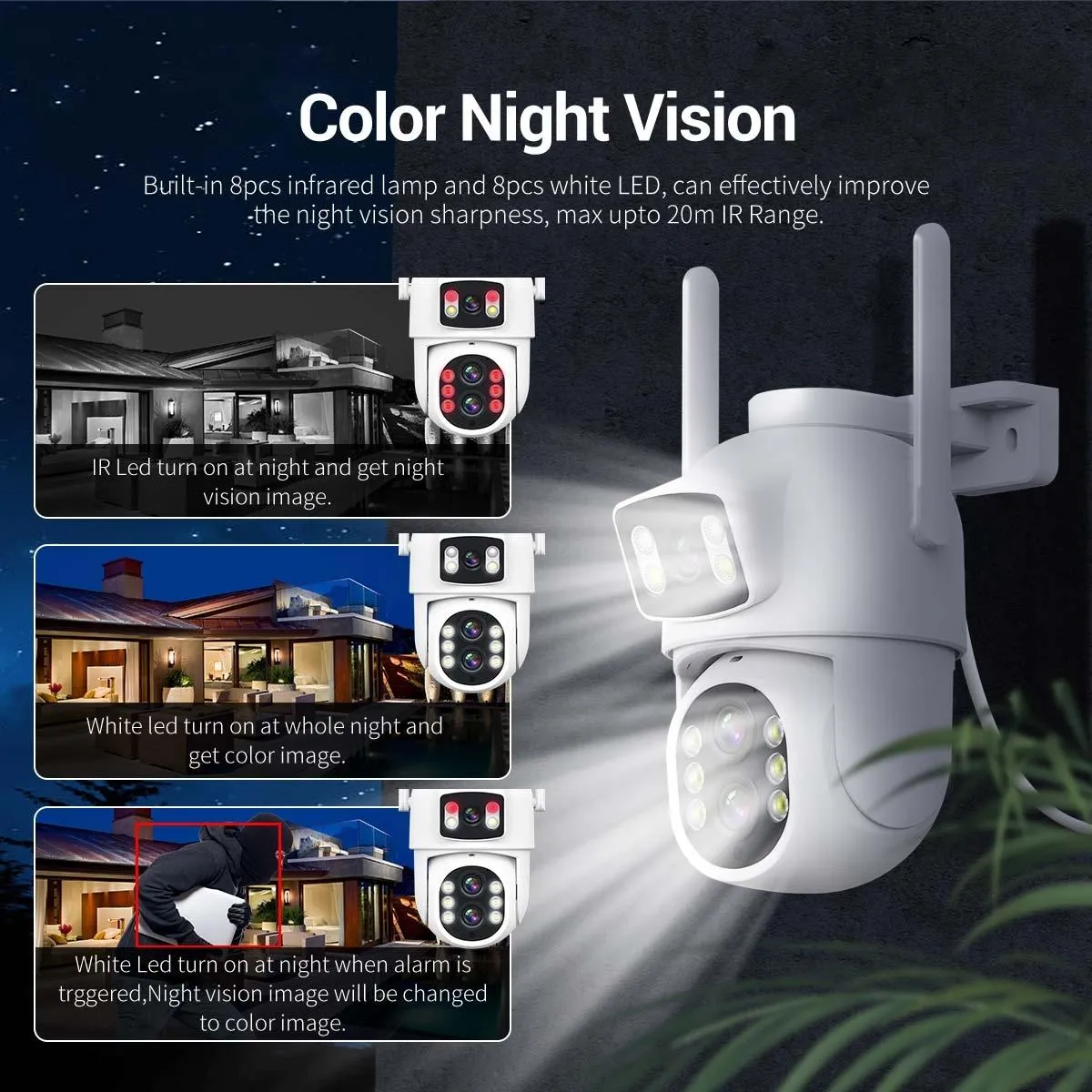 10X Optical Zoom Wifi Camera | Motion Detection