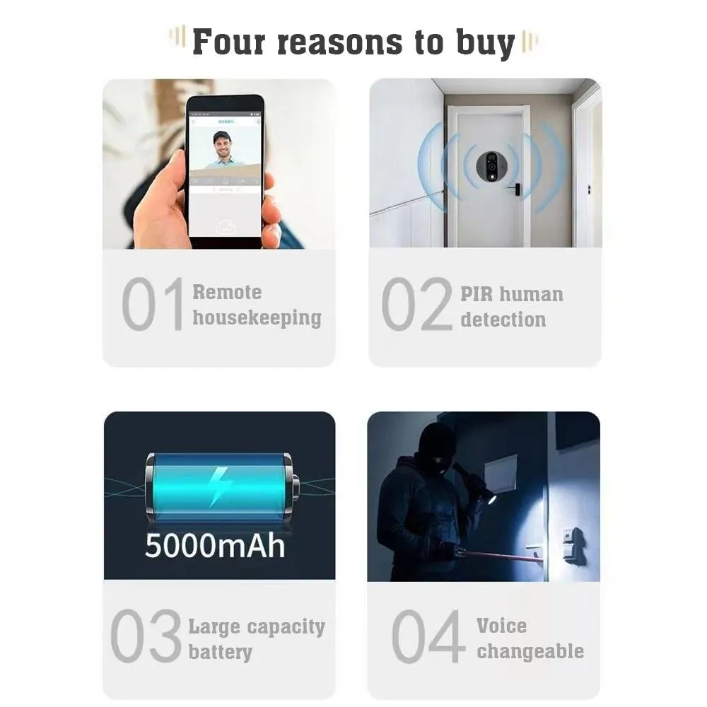 4.3 Inch Colour Screen Graffiti Hidden 1080P WiFi Smart Cat Eye Video Doorbell | Black