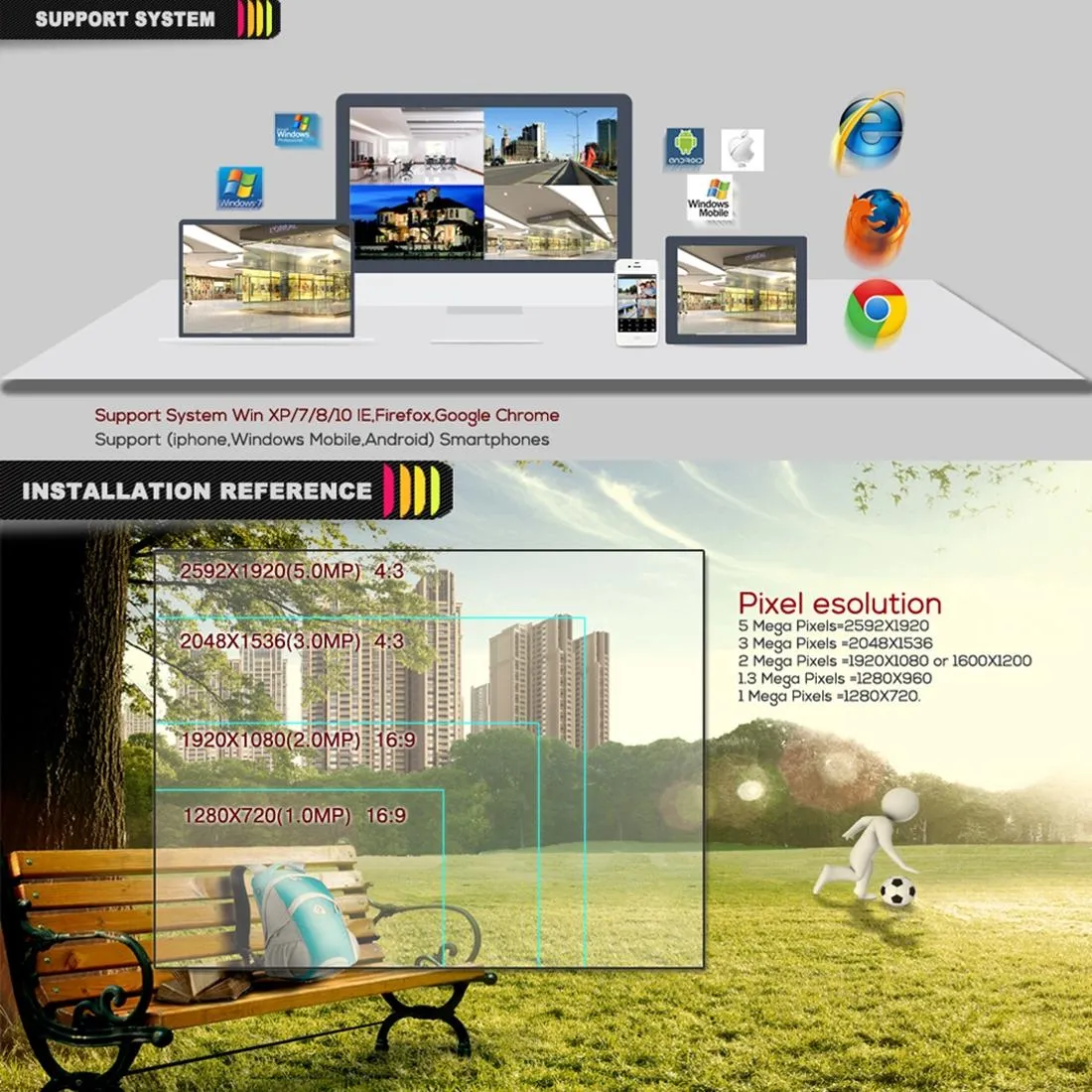 5MP IP Dome Camera | Auto Focus | 4X Zoom | White