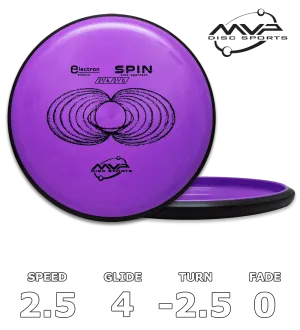 Spin Electron Medium